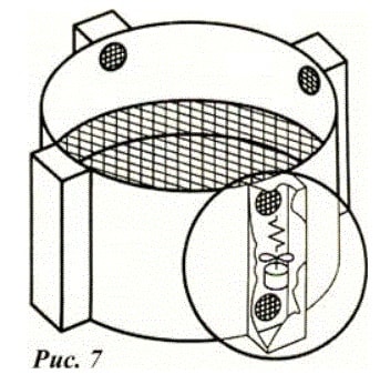 Схема цилиндрической термокамеры